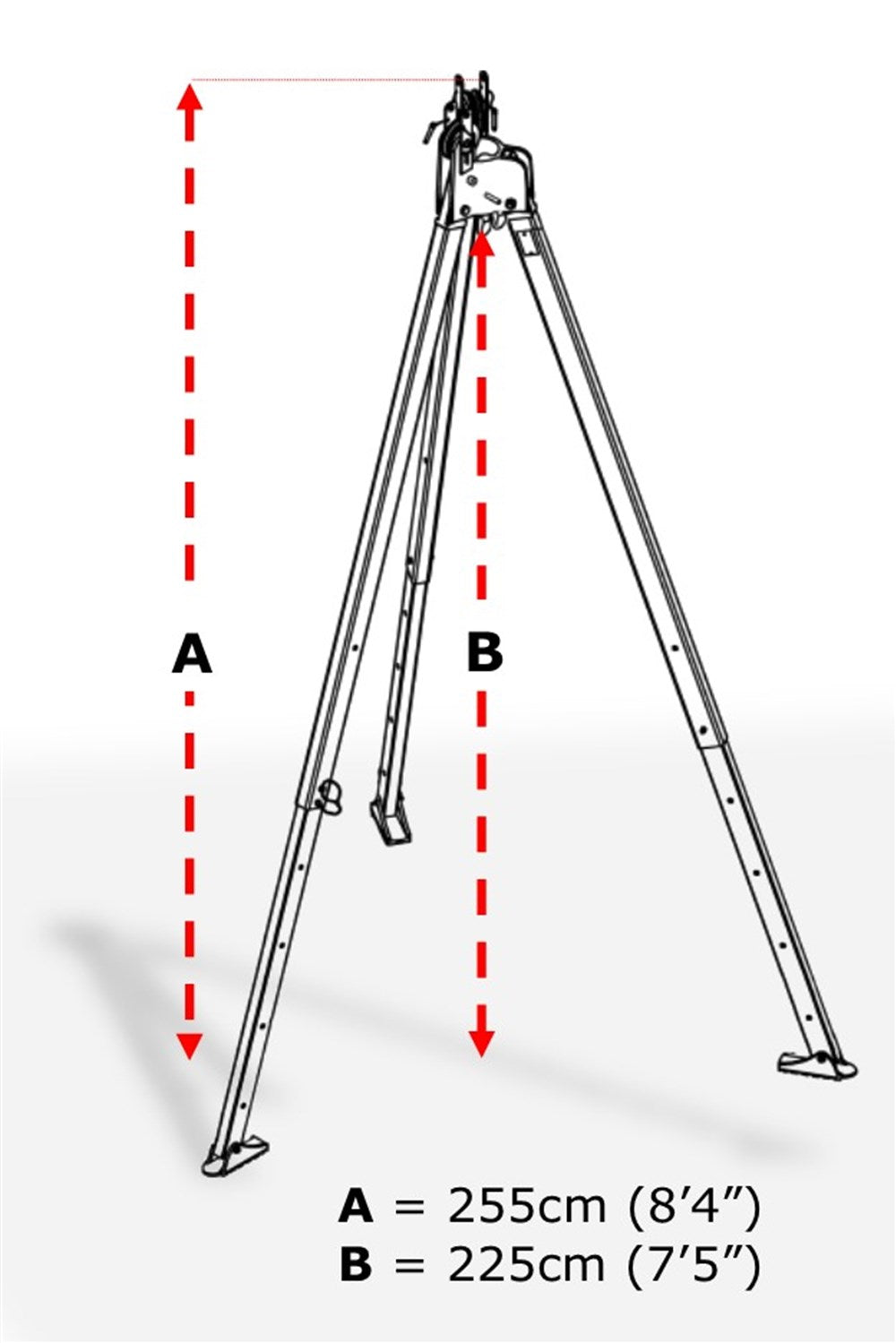 Tripod System