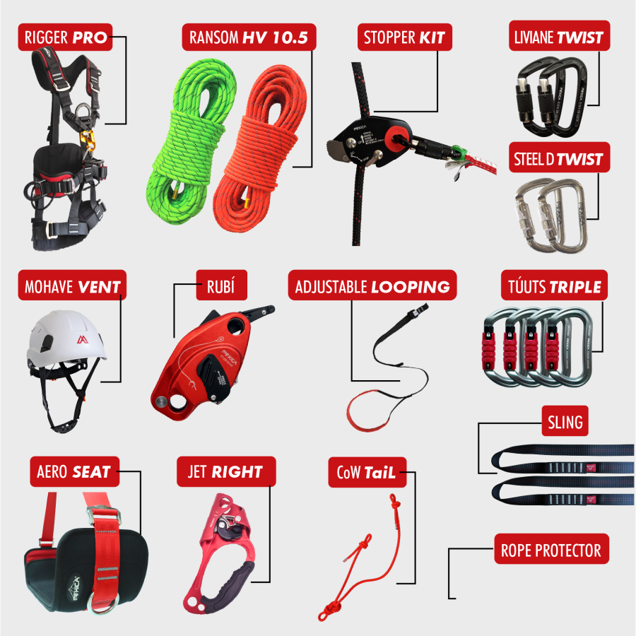 EPP kit