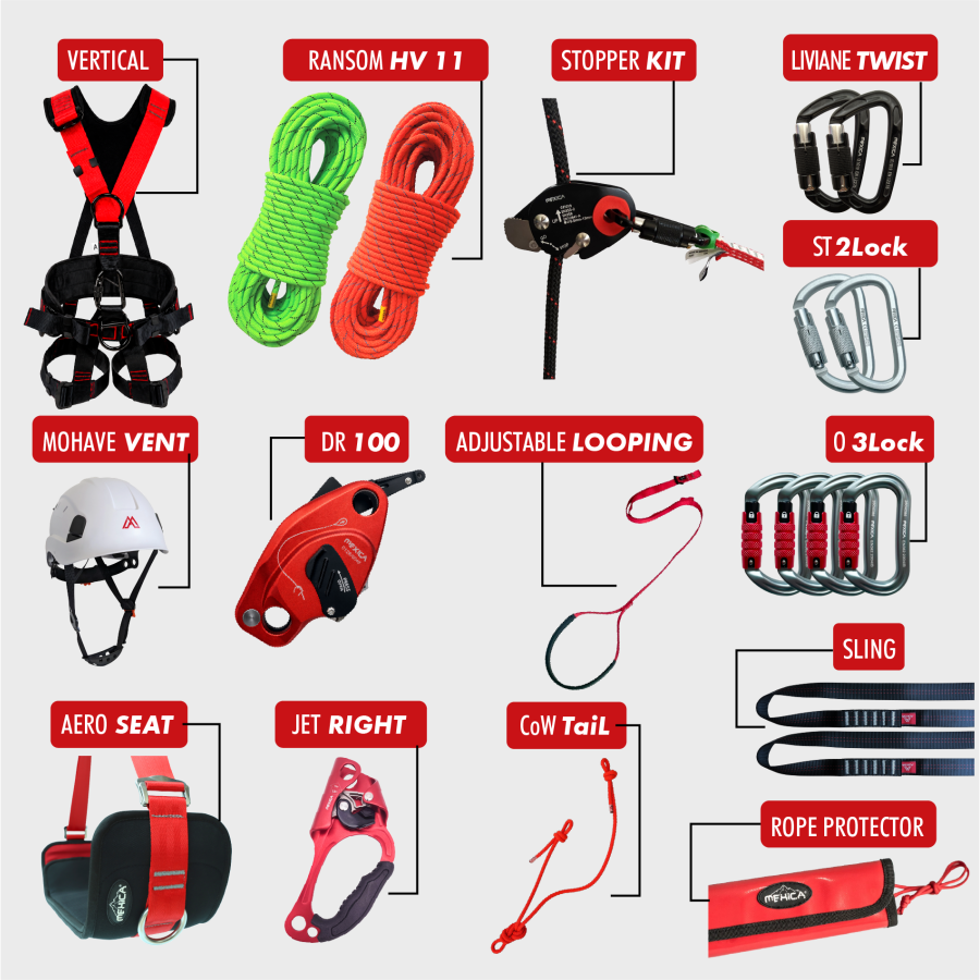 EPP Kit